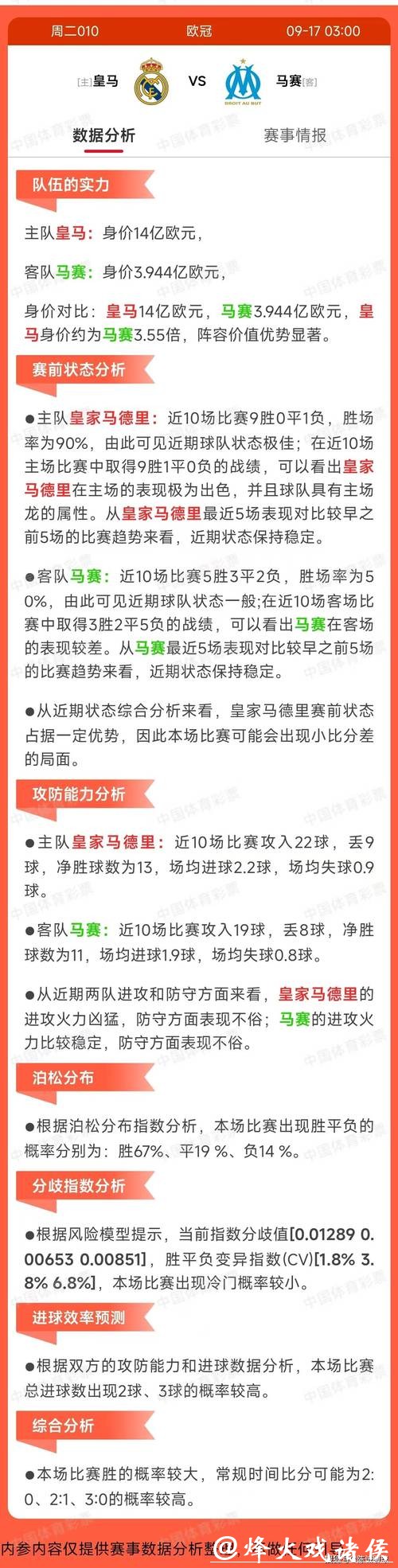 深入解析世界杯买球数据分析趋势与策略 深入解析世界杯买球数据分析趋势与策略
