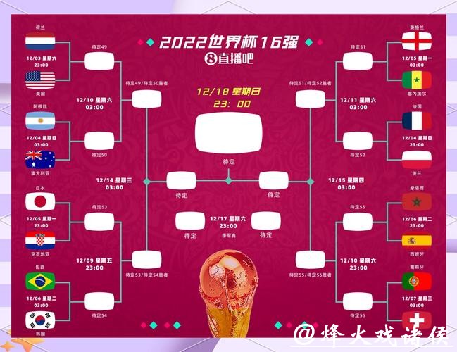 2026世界杯外围投注攻略与策略分析