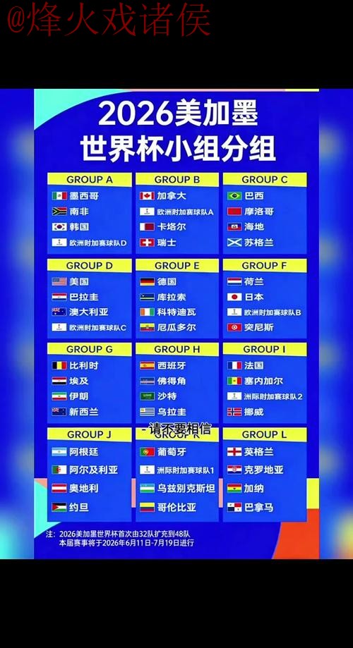 2026世界杯外围赛策略指南