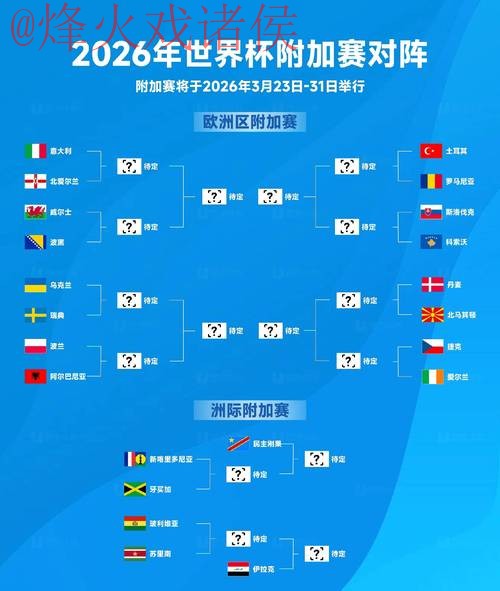 2026世界杯盘口最新消息及官方网址 2026世界杯盘口最新消息及官方网址