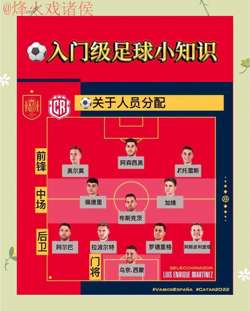 揭秘热门正规盘口:世界杯投注指南 揭秘热门正规盘口:世界杯投注指南