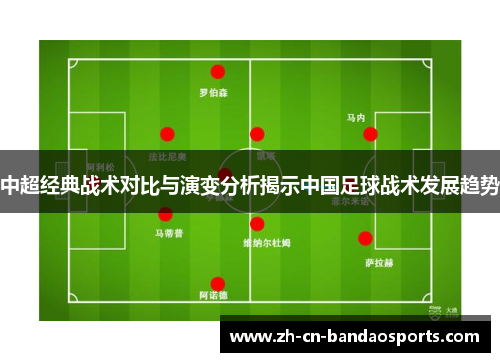 中超经典战术对比与演变分析揭示中国足球战术发展趋势