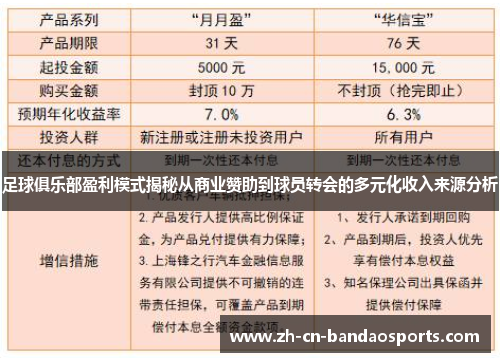 足球俱乐部盈利模式揭秘从商业赞助到球员转会的多元化收入来源分析