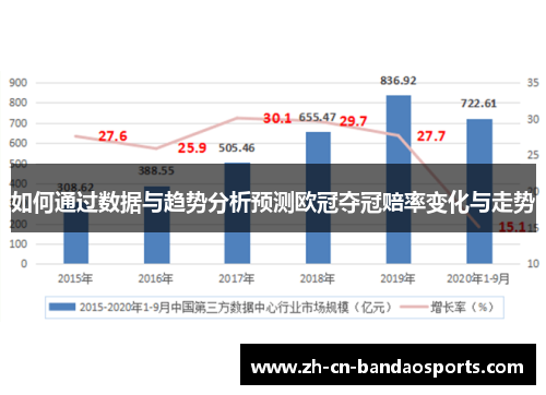 如何通过数据与趋势分析预测欧冠夺冠赔率变化与走势
