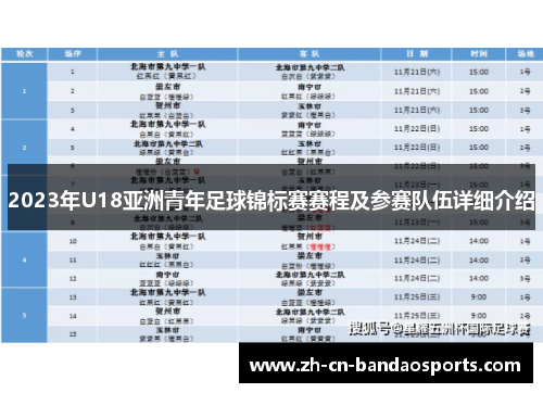 2023年U18亚洲青年足球锦标赛赛程及参赛队伍详细介绍