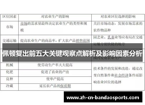 佩顿复出前五大关键观察点解析及影响因素分析
