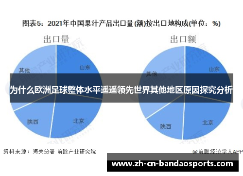 为什么欧洲足球整体水平遥遥领先世界其他地区原因探究分析