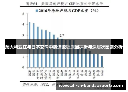 澳大利亚在与日本交锋中屡遭败绩原因探析与深层次因素分析