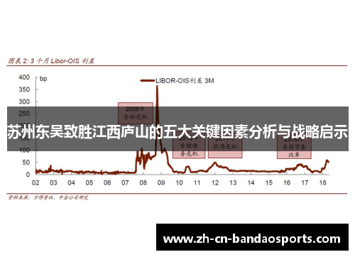 苏州东吴致胜江西庐山的五大关键因素分析与战略启示