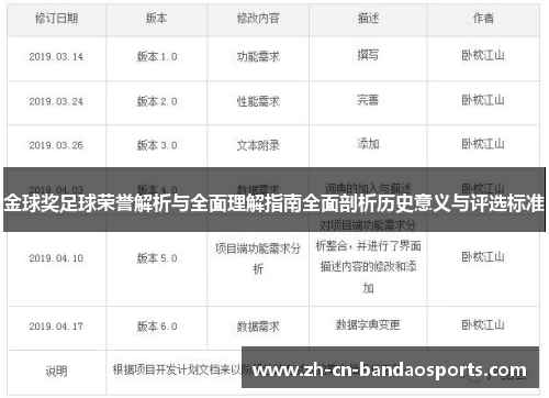 金球奖足球荣誉解析与全面理解指南全面剖析历史意义与评选标准