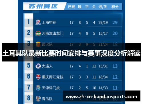 土耳其队最新比赛时间安排与赛事深度分析解读 土耳其队最新比赛时间安排与赛事深度分析解读