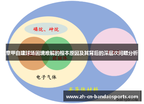 意甲自建球场困境难解的根本原因及其背后的深层次问题分析